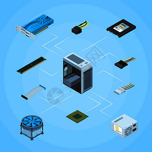 通信購物與服務(wù)移動技術(shù) 推動國內(nèi)通信設(shè)施服務(wù)業(yè)務(wù)的創(chuàng)新發(fā)展